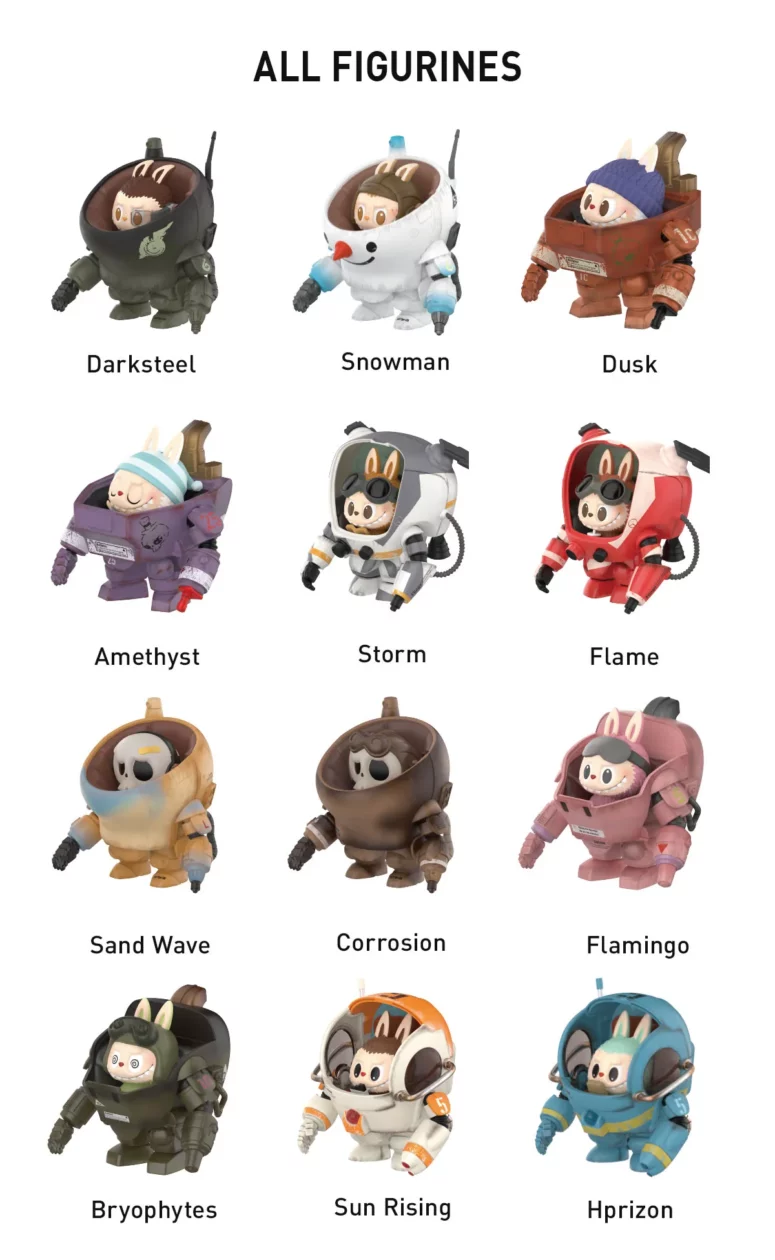Labubu The Monsters x Kow Yokoyama Ma.K. Series Blind Box